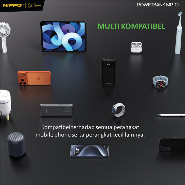 Hippo PowerBank MP-01 PD 22.5W 20000 Mah 4 Ports Output 3 Ports Input | USB-A | Type-C 7