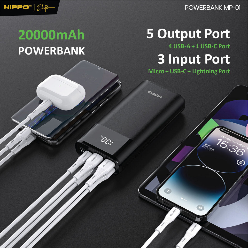Hippo PowerBank MP-01 PD 22.5W 20000 Mah 4 Ports Output 3 Ports Input | USB-A | Type-C 2