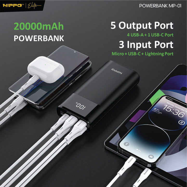 Hippo PowerBank MP-01 PD 22.5W 20000 Mah 4 Ports Output 3 Ports Input | USB-A | Type-C 2