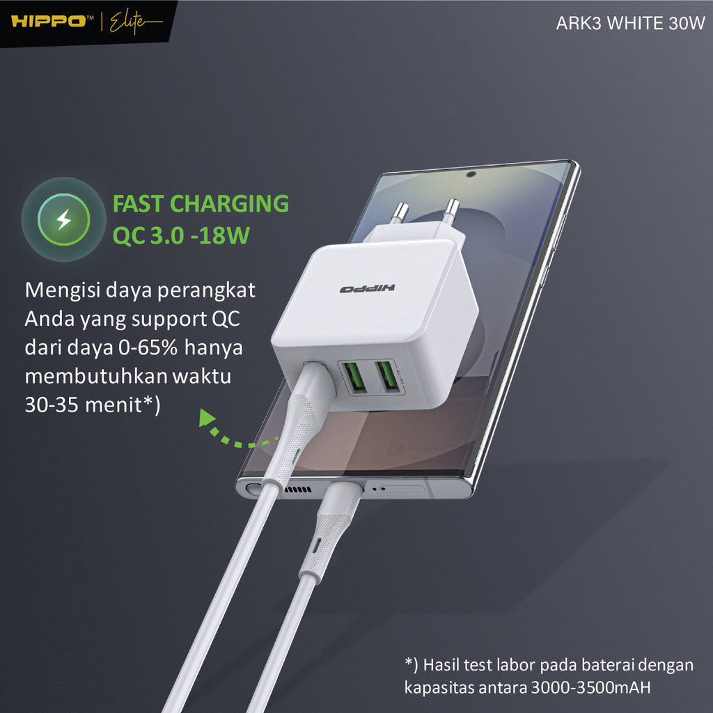 Hippo Adaptor ARK 3 30W Quick Fast Charging 3.0 Travel Adapter Kepala Casan Colokan Charger Rumah type C QC 3  3