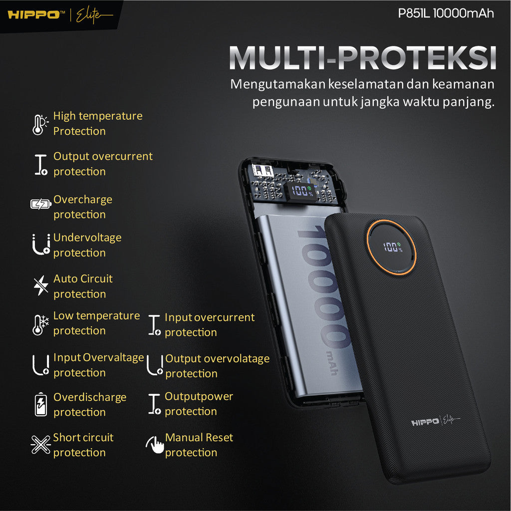 Hippo Elite Sertifikasi CCC P851L PD 22.5W Fast Charging 10.000 Mah 8