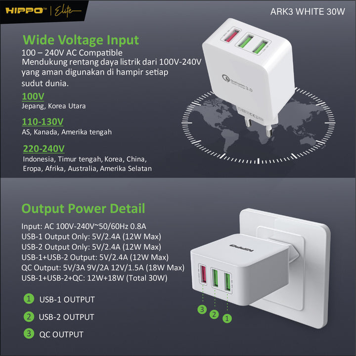 Hippo Adaptor ARK 3 30W Quick Fast Charging 3.0 Travel Adapter Kepala Casan Colokan Charger Rumah type C QC 3  6