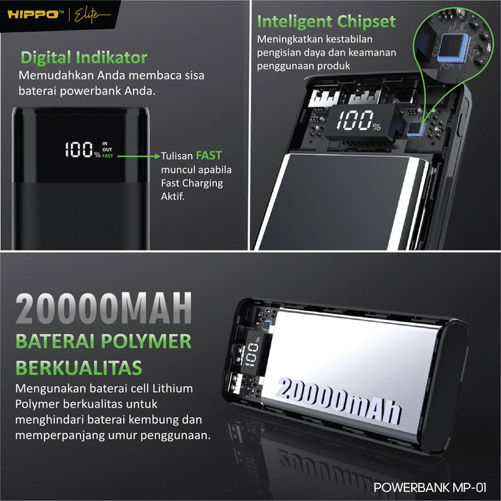 Hippo PowerBank MP-01 PD 22.5W 20000 Mah 4 Ports Output 3 Ports Input | USB-A | Type-C 8
