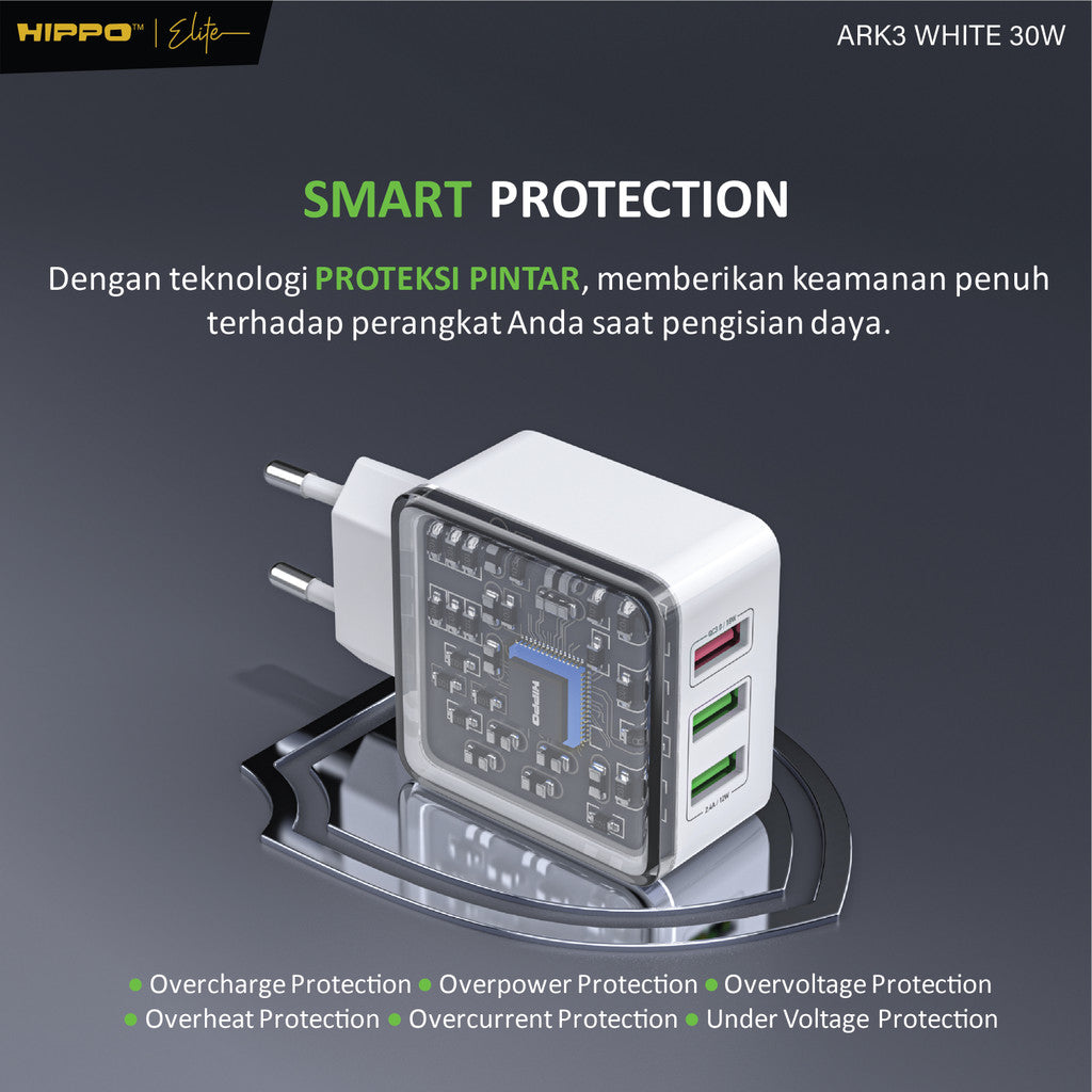 Hippo Adaptor ARK 3 30W Quick Fast Charging 3.0 Travel Adapter Kepala Casan Colokan Charger Rumah type C QC 3  5