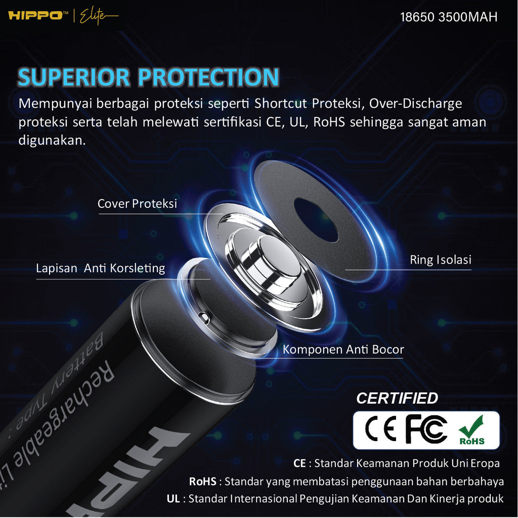 Hippo Baterai Cas 18650 Flat Top  3500 Mah Garansi Resmi Hippo 5