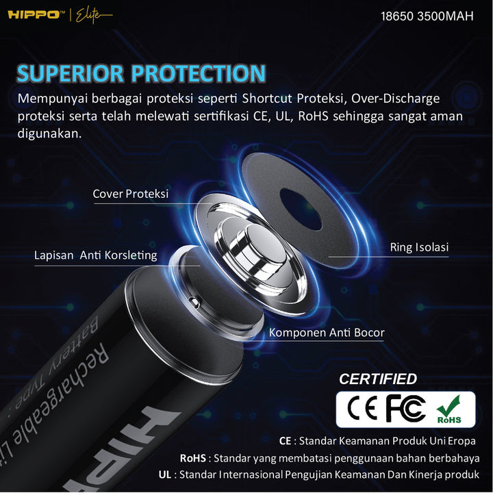Hippo Baterai Cas 18650 Flat Top  3500 Mah Garansi Resmi Hippo 5