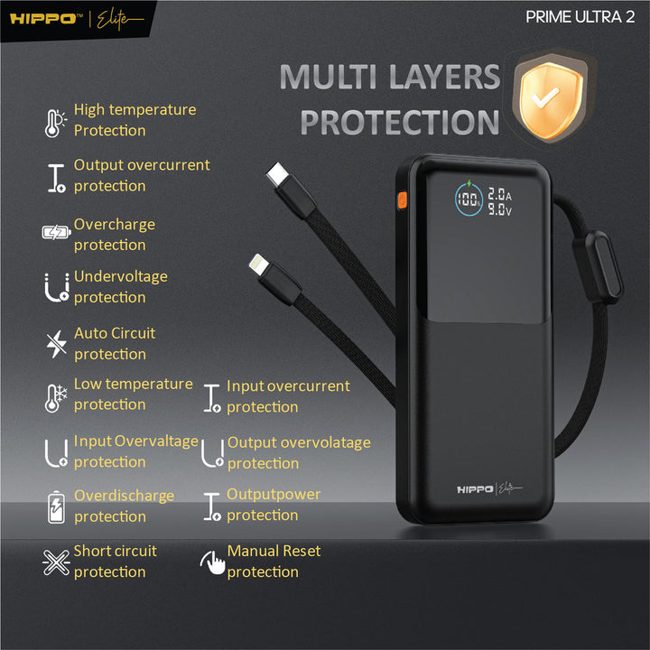 Hippo Elite PowerBank Prime Ultra2 10000 Mah 4 Port Output 1 Port Input 6