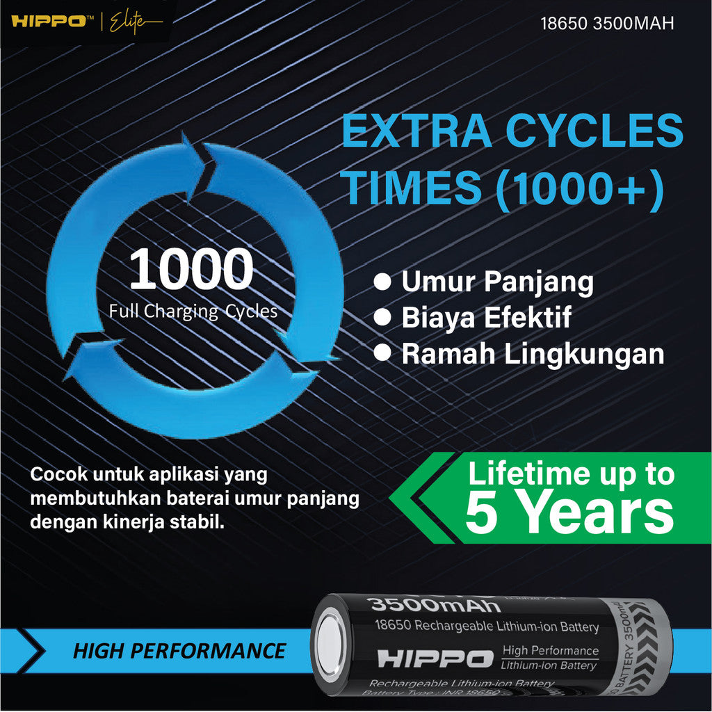 Hippo Baterai Cas 18650 Flat Top  3500 Mah Garansi Resmi Hippo 7