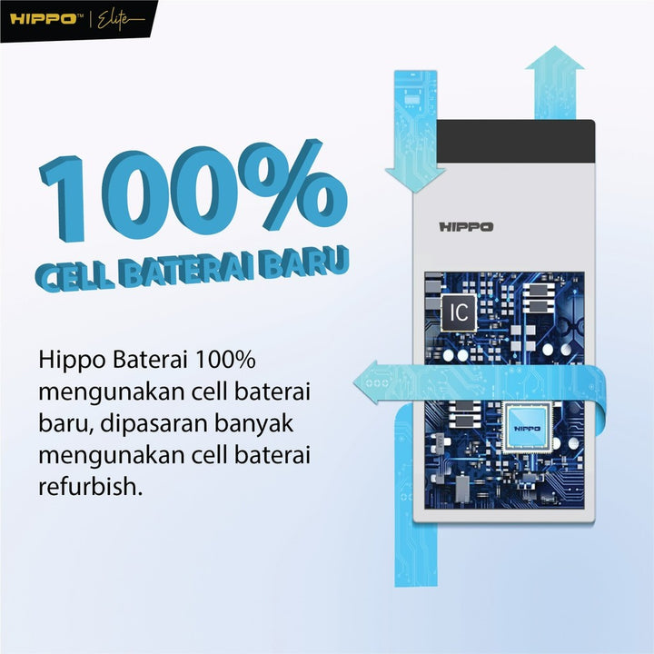 Hippo Baterai BL-T41 LG G8 THINQ 3500mAh Battery Batere Batrai Batre Original Cell Garansi resmi 5
