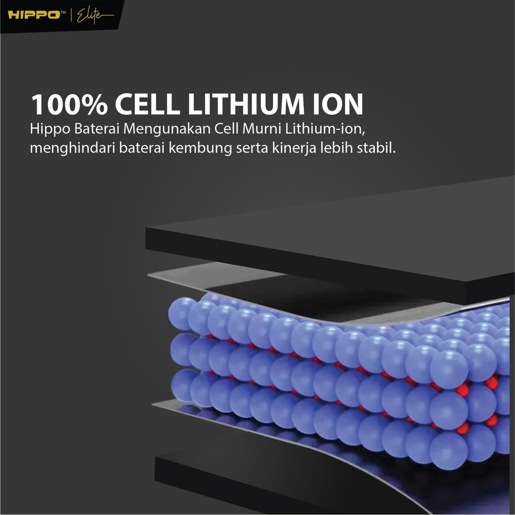 Hippo Baterai BL-T41 LG G8 THINQ 3500mAh Battery Batere Batrai Batre Original Cell Garansi resmi 3